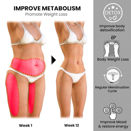 AnnieCareยฎ Instant Itching Stopper & Natural Detox & Firming Repair & Pink and Tender Gel