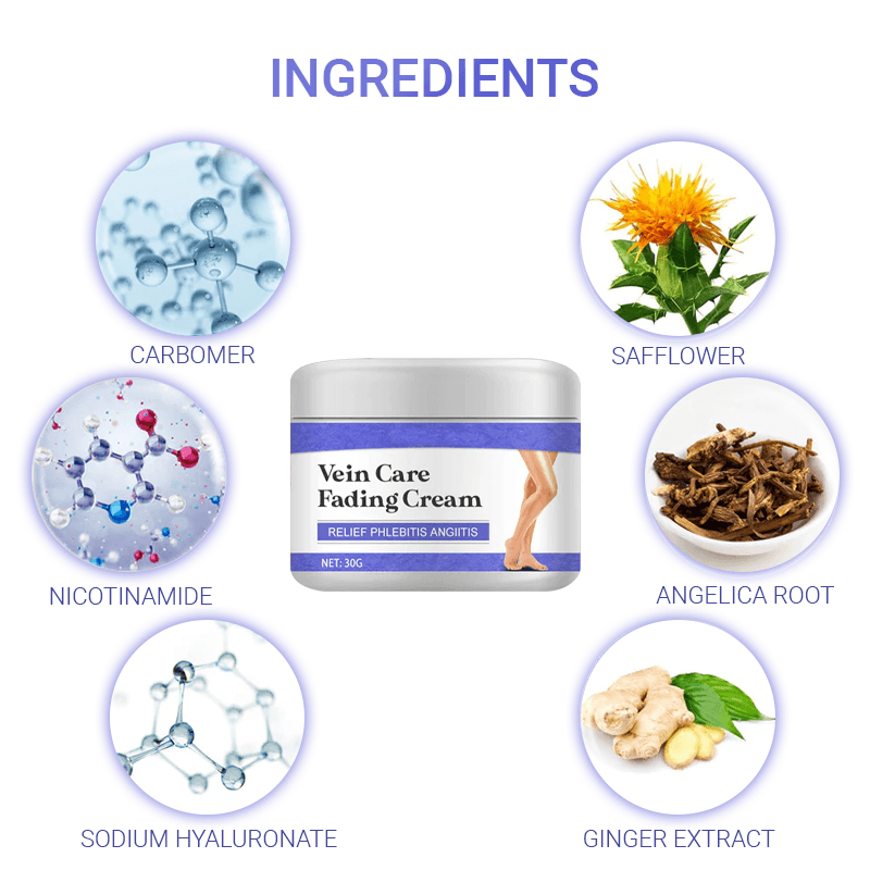 Crema atenuadora VeinCare