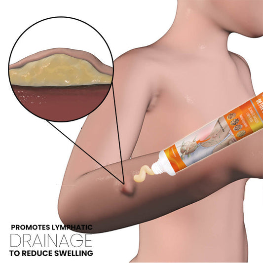 Anti-Swelling Lymphatic Detox Ointment