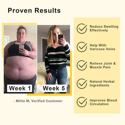 Herbal Detox Cleansing Foot Soak Beads（⭐⭐⭐⭐⭐Limited Time Discount）