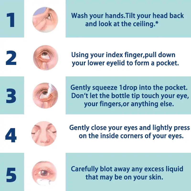 EYESLIGHT® Nano Vision Repair Eye Serum ✅FDA Approved(Suitable for presbyopia, dry eye syndrome, glaucoma, and cataracts)