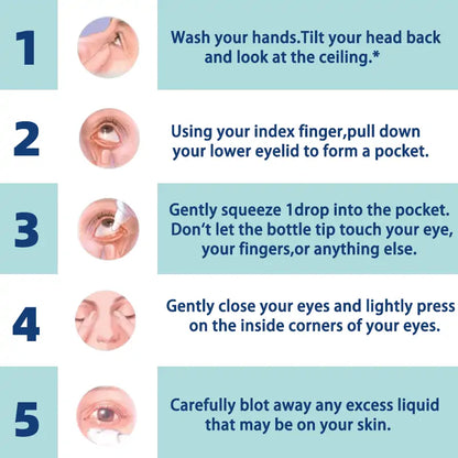 EYESLIGHT® Nano Vision Repair Eye Serum ✅FDA Approved(Suitable for presbyopia, dry eye syndrome, glaucoma, and cataracts)