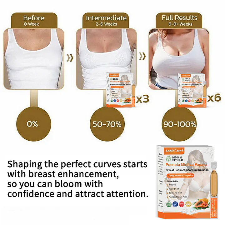 AnnieCare® Pueraria Mirifica Papaya Breast Enhancement Oral Solution📈（𝑭𝒖𝒍𝒍𝒆𝒓 𝑩𝒓𝒆𝒂𝒔𝒕𝒔 - 𝑩𝒐𝒐𝒔𝒕𝒔 𝑭𝒂𝒕 𝑴𝒆𝒕𝒂𝒃𝒐𝒍𝒊𝒔𝒎 - 𝑹𝒆𝒔𝒕𝒐𝒓𝒆𝒔 𝑺𝒌𝒊𝒏 𝑬𝒍𝒂𝒔𝒕𝒊𝒄𝒊𝒕𝒚）