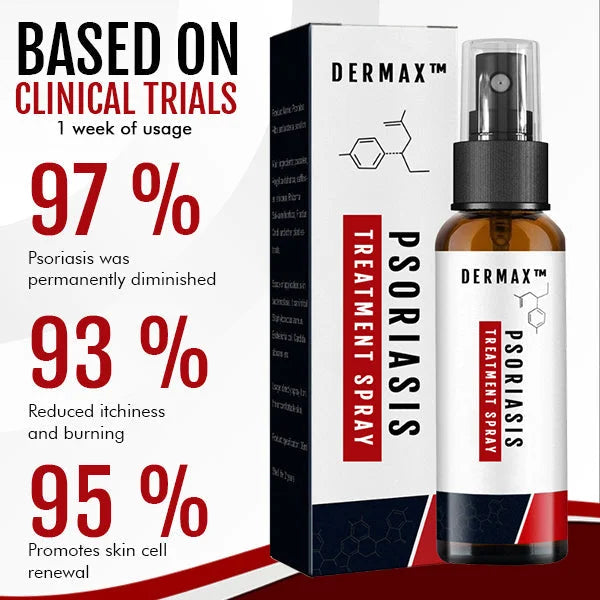 Dermax™ Psoriasis Treatment Spray