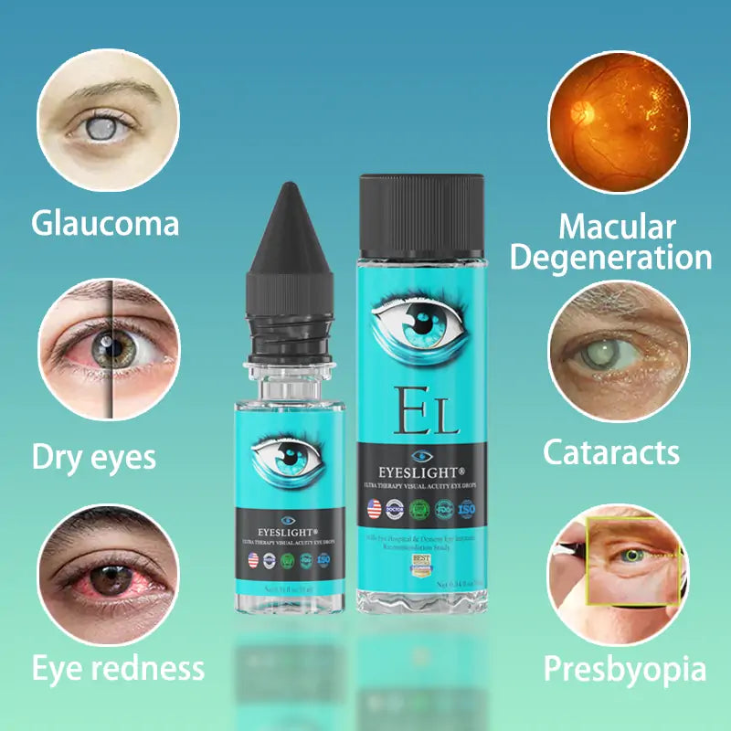 EYESLIGHT® Nano Vision Repair Eye Serum ✅FDA Approved(Suitable for presbyopia, dry eye syndrome, glaucoma, and cataracts)